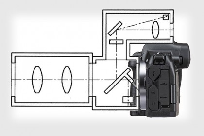 Canon đang phát triển Bộ chuyển đổi biến máy ảnh Mirrorless thành DSLR