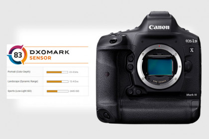 DXOMark chấm Canon 1D X Mark III chỉ 83 điểm, con số thấp đáng kinh ngạc