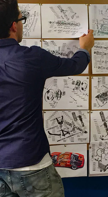 disintegrating x miura plan