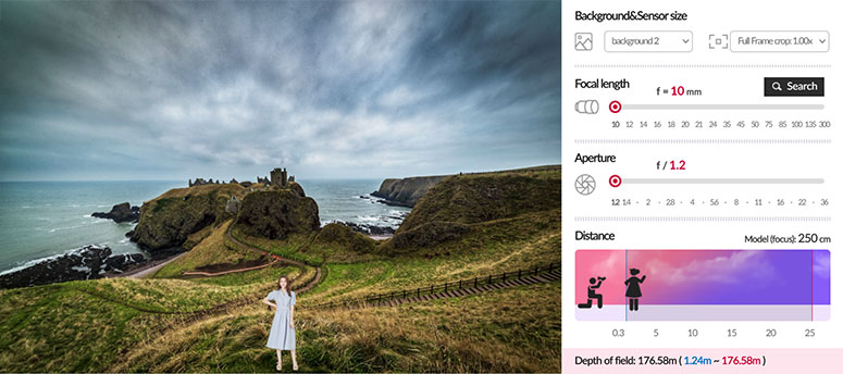focal length 10mm